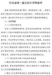 2019年河北人力資源管理師綜合評(píng)審考核方式公布